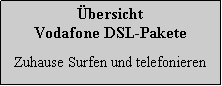 Textfeld: bersichtVodafone DSL-PaketeZuhause Surfen und telefonieren