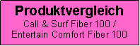 Textfeld: ProduktvergleichCall & Surf Fiber 100 /Entertain Comfort Fiber 100